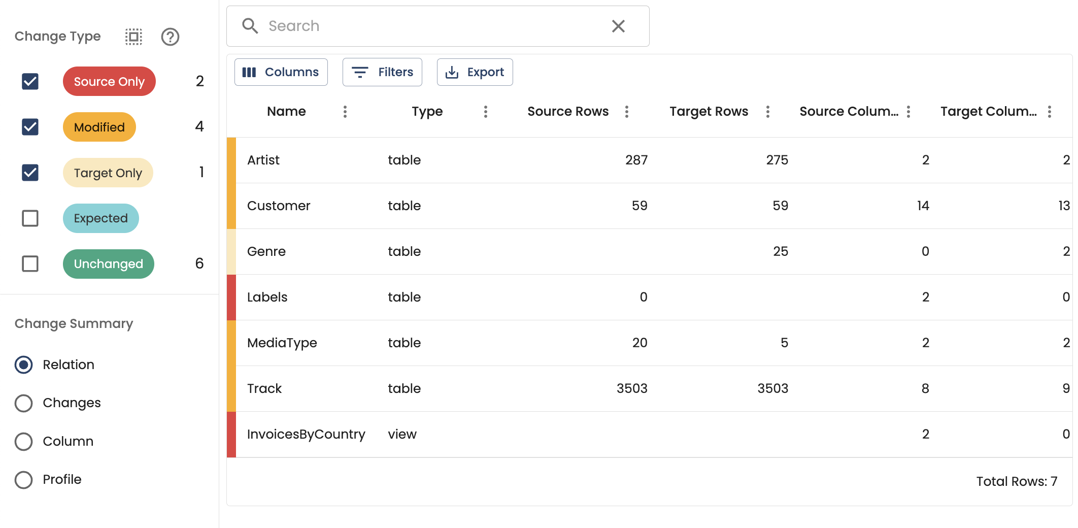 phData Toolkit